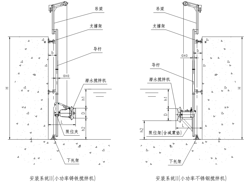 QJB型不锈钢潜水搅拌机安装系统