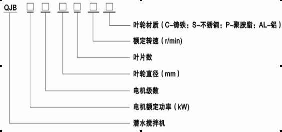 QJB型潜水搅拌机