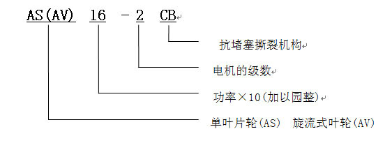 WQ污水排污泵型号意义