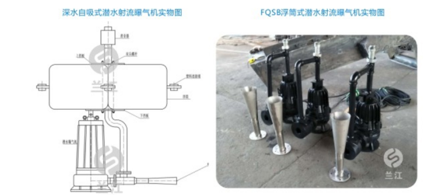 QSB型深水自吸式潜水射流曝气机安装示意图