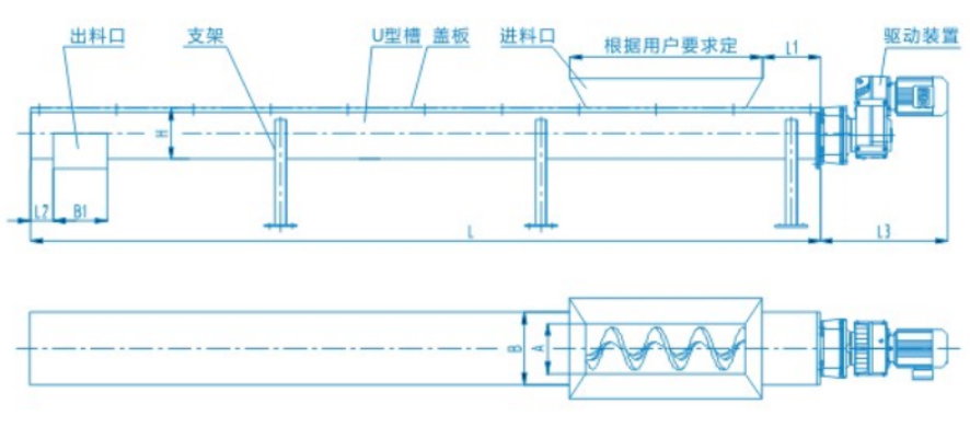 无轴螺旋输送机主机外型尺寸