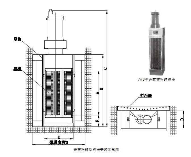 无转鼓粉碎格栅安装示意图