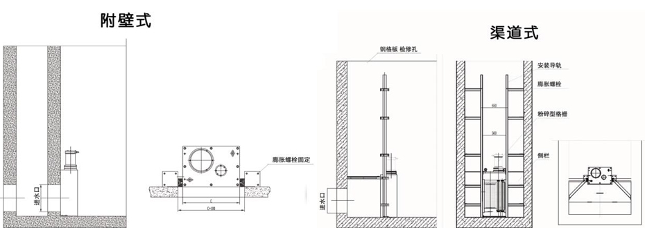 单转鼓粉碎型格栅安装