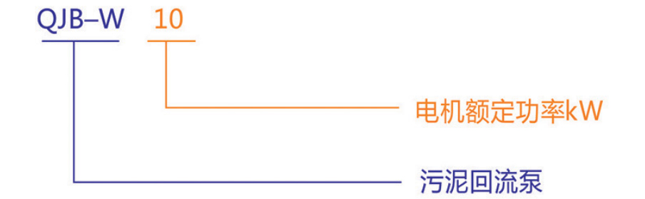 QJB-W型污泥回流泵型号表示方法