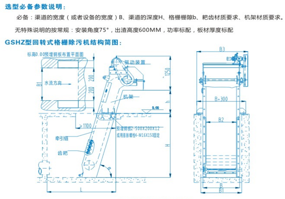 GSHZ型回转式格栅除污机选型参数