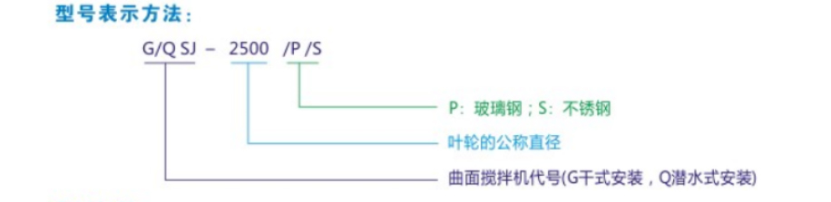 QSJ型系列双曲面搅拌机型号表示方法